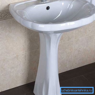 Waschbecken - Waschbecken -