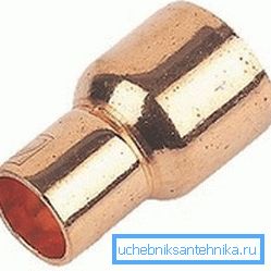 Kapillarkupplung Kapillarkupplung