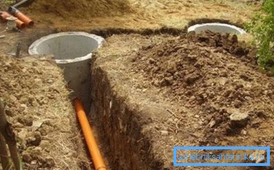 Wir werden unser Abwassersystem mit Klärgrube und vollständiger Abwasserentsorgung bauen. Wir werden unser Abwassersystem mit Klärgrube und vollständiger Abwasserentsorgung bauen.