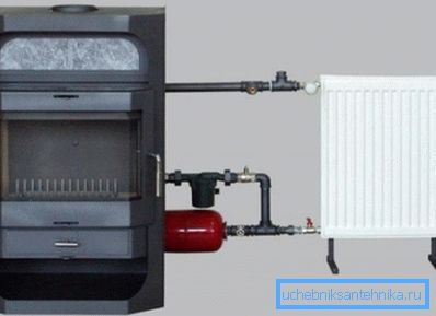 Auf der Grundlage des Ofens kann die Warmwasserbereitung arrangiert werden. Auf der Grundlage des Ofens kann die Warmwasserbereitung arrangiert werden.