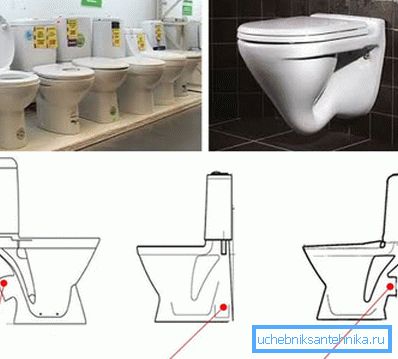 Worauf Sie bei der Auswahl einer Toilette für ein Badezimmer achten müssen Worauf Sie bei der Auswahl einer Toilette für ein Badezimmer achten müssen