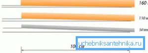 Dieses Diagramm zeigt, dass der Winkel für ein Rohr von 50 und 110 mm eineinhalb Mal unterschiedlich ist. Dieses Diagramm zeigt, dass der Winkel für ein Rohr von 50 und 110 mm eineinhalb Mal unterschiedlich ist.