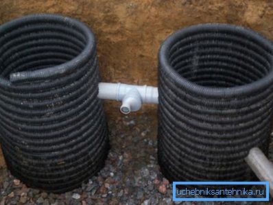 Am Boden der Grube lagerte Kies für die Filtrationsbohrung. Am Boden der Grube lagerte Kies für die Filtrationsbohrung.