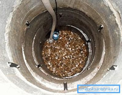 Auf dem Foto - Wasser pumpen Auf dem Foto - Wasser pumpen
