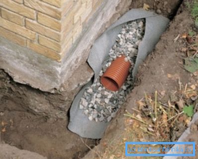 Im Foto geschlossene Drainage Im Foto geschlossene Drainage
