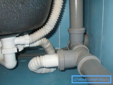 Auf dem Foto: Abwassersysteme mit ihrer Einfachheit müssen unterschiedlichen Anforderungen genügen. Auf dem Foto: Abwassersysteme mit ihrer Einfachheit müssen unterschiedlichen Anforderungen genügen.