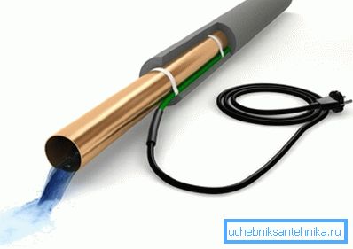 Auf dem Foto: Heizungswasserleitungen - die einfachste Möglichkeit, das System zu schützen Auf dem Foto: Heizungswasserleitungen - die einfachste Möglichkeit, das System zu schützen