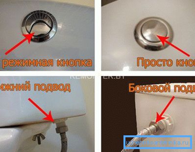 Das Foto zeigt die Besonderheiten der Dual-Mode- und Single-Mode-Spülknöpfe sowie der unteren und oberen Wasserversorgung. Das Foto zeigt die Besonderheiten der Dual-Mode- und Single-Mode-Spülknöpfe sowie der unteren und oberen Wasserversorgung.