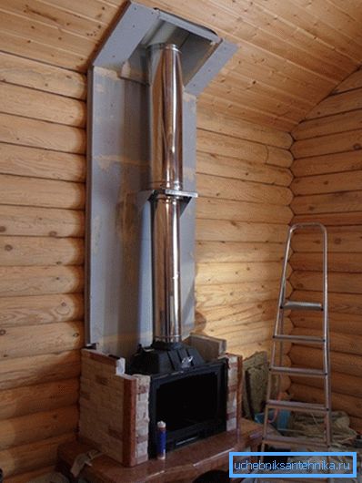 Das Foto zeigt ein Beispiel für die Installation eines Stahlrohrs in einem Holzhaus.