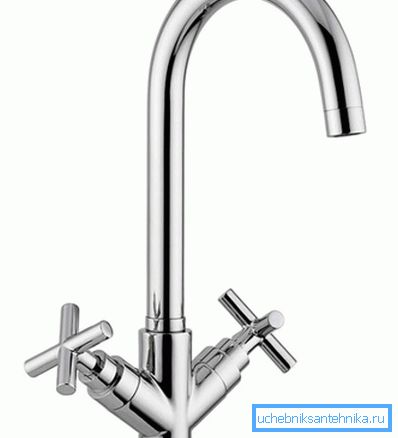Auf dem Foto ist ein traditioneller Wasserhahn mit zwei Ventilen. Auf dem Foto ist ein traditioneller Wasserhahn mit zwei Ventilen.
