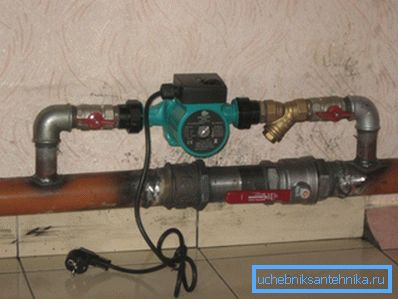 In der Foto - Installation der Pumpe mit Bypass In der Foto - Installation der Pumpe mit Bypass