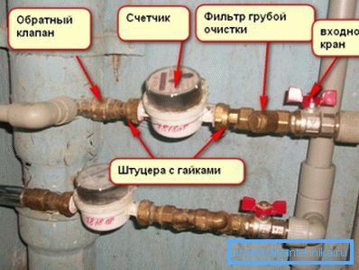 Auf dem Foto: In Privathäusern und Wohnungen wird das Gerät meist direkt nach dem Wasserzähler installiert