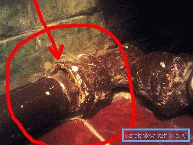 Auf dem Foto - die schattierte Verbindung von Teilen Auf dem Foto - die schattierte Verbindung von Teilen