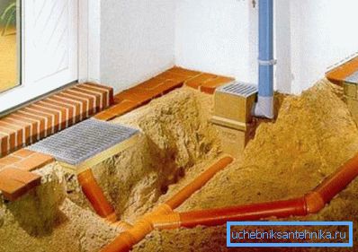 Auf dem Foto: Das System kann erst gefüllt werden, wenn es vollständig zusammengebaut ist. Auf dem Foto: Das System kann erst gefüllt werden, wenn es vollständig zusammengebaut ist.