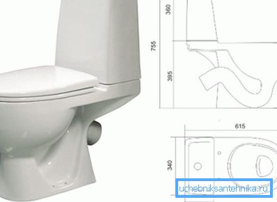 Das Foto ist ein bekanntes Toilettenmodell Das Foto ist ein bekanntes Toilettenmodell