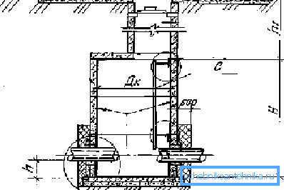 Auf dem Plan - ein typisches Projekt von Wasserbrunnen Auf dem Plan - ein typisches Projekt von Wasserbrunnen