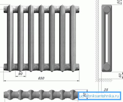 Im Diagramm Eisenheizkörper MS 90 Im Diagramm Eisenheizkörper MS 90