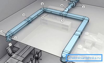 Das Diagramm zeigt den Einbauort des T-Stücks (7. Position)