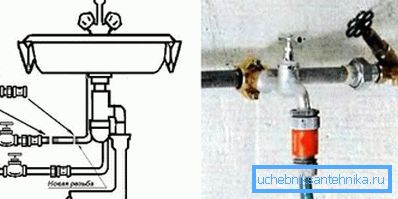 Am Ausgang des Hahns können Sie den Filter für die Wasserreinigung einstellen Am Ausgang des Hahns können Sie den Filter für die Wasserreinigung einstellen