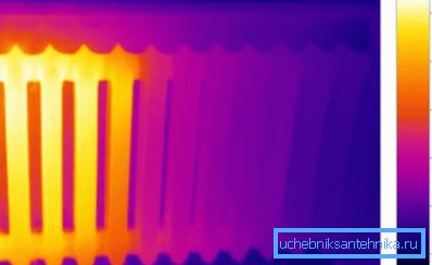 Erwärmen der Batterie, wenn Sie durch den Imager schauen Erwärmen der Batterie, wenn Sie durch den Imager schauen