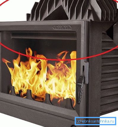 Das Vorhandensein eines Deflektors im Kamin ist ein Zeichen der Verbrennung von Pyrolysebrennstoff Das Vorhandensein eines Deflektors im Kamin ist ein Zeichen der Verbrennung von Pyrolysebrennstoff