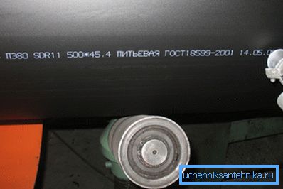 Kennzeichnung in der Produktion Kennzeichnung in der Produktion
