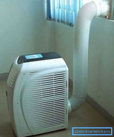 Bodenklimaanlage Bodenklimaanlage