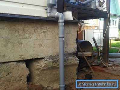 2770 Wasserableitung mit Abwasserrohren