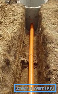 PVC-Abwassersystem PVC-Abwassersystem