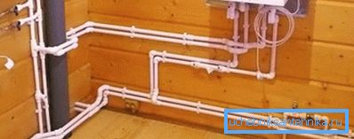 Externe Verteilung von Kaltwasser, Warmwasserversorgung und Heizung mit Polypropylen Externe Verteilung von Kaltwasser, Warmwasserversorgung und Heizung mit Polypropylen