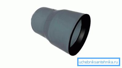Äußerer Plastikadapter Äußerer Plastikadapter