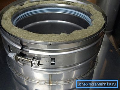 Das äußere Blech wird mit Klammern in der gewünschten Position fixiert Das äußere Blech wird mit Klammern in der gewünschten Position fixiert