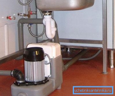 Pumpstation mit einer Mühle Pumpstation mit einer Mühle