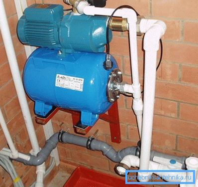 Brunnenpumpstationen können in Innenräumen installiert werden. Brunnenpumpstationen können in Innenräumen installiert werden.
