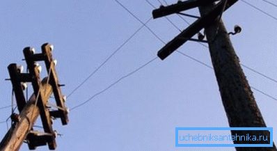 Nicht jede Stromleitung hält der Last eines elektrischen Heizkessels stand. Nicht jede Stromleitung hält der Last eines elektrischen Heizkessels stand.