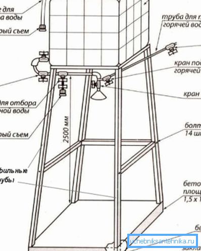 Beeinträchtigt nicht die sorgfältige Gestaltung der Duschkabine Beeinträchtigt nicht die sorgfältige Gestaltung der Duschkabine