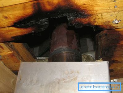 Ein nicht isolierter Kamin kann einen Brand verursachen. Ein nicht isolierter Kamin kann einen Brand verursachen.