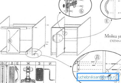 Einige Produkte dieses Typs werden nicht zusammen mit dem entsprechenden Schema für die Eigenerzeugung geliefert. Einige Produkte dieses Typs werden nicht zusammen mit dem entsprechenden Schema für die Eigenerzeugung geliefert.