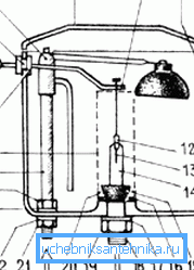 Einige Konstruktionen dieser Art der Anordnung des Tanks sind Produkten mit seitlicher Eingabe sehr ähnlich, obwohl sie als weniger praktisch angesehen werden. Einige Konstruktionen dieser Art der Anordnung des Tanks sind Produkten mit seitlicher Eingabe sehr ähnlich, obwohl sie als weniger praktisch angesehen werden.