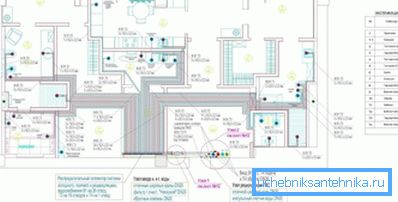 Einige Arten solcher Projekte sind recht komplex und erfordern vom Performer spezielle Berechnungen. Einige Arten solcher Projekte sind recht komplex und erfordern vom Performer spezielle Berechnungen.