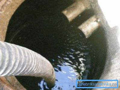Ganz gleich, was Sie reinigen - Schlamm, Sand oder Bakterien - Sie müssen fast sicher zum vollen Pumpen bereit sein