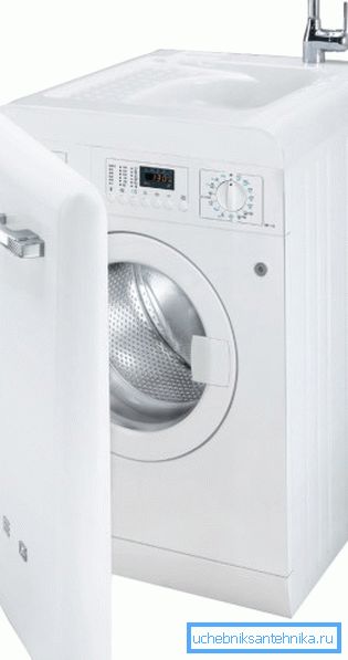 Ein neues Wort für Haushaltsgeräte ist eine Waschmaschine mit eingebautem Waschbecken. Ein neues Wort für Haushaltsgeräte ist eine Waschmaschine mit eingebautem Waschbecken.