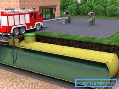 Das Volumen des Wassertanks wird abhängig von den Besonderheiten eines bestimmten Objekts individuell berechnet. Das Volumen des Wassertanks wird abhängig von den Besonderheiten eines bestimmten Objekts individuell berechnet.