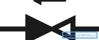 Die Bezeichnung des Kugelhahns in der Zeichnung zeigt die Strömungsrichtung an Die Bezeichnung des Kugelhahns in der Zeichnung zeigt die Strömungsrichtung an