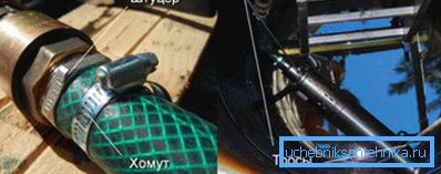 Ein Rückschlagventil ist vor dem Druckschlauch installiert. Ein Rückschlagventil ist vor dem Druckschlauch installiert.