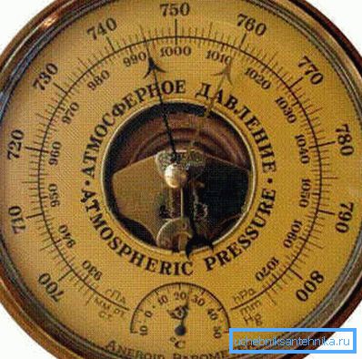 Aneroid-Barometerprobe