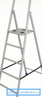 Musterklappleiter Musterklappleiter