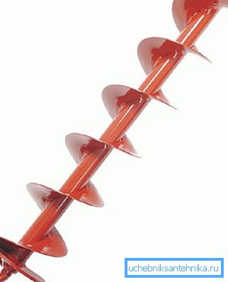 Probe Spiralbohrer Probe Spiralbohrer