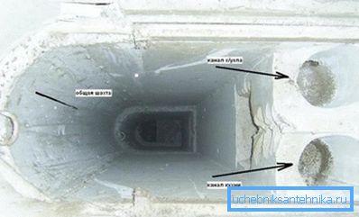 Gesamtansicht der Lüftungsanlage Gesamtansicht der Lüftungsanlage