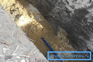 Spritzen Sie das Rohr und begraben Sie den Graben. Spritzen Sie das Rohr und begraben Sie den Graben.